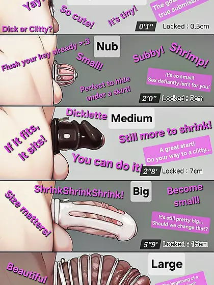 Chastity get smaller and smaller