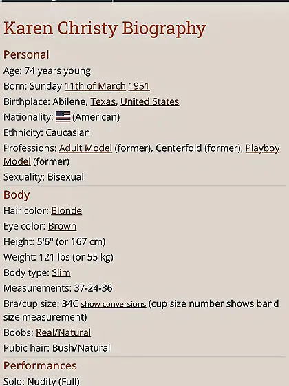 Best of Karen Christy